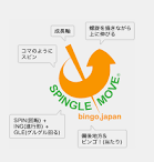 skitch