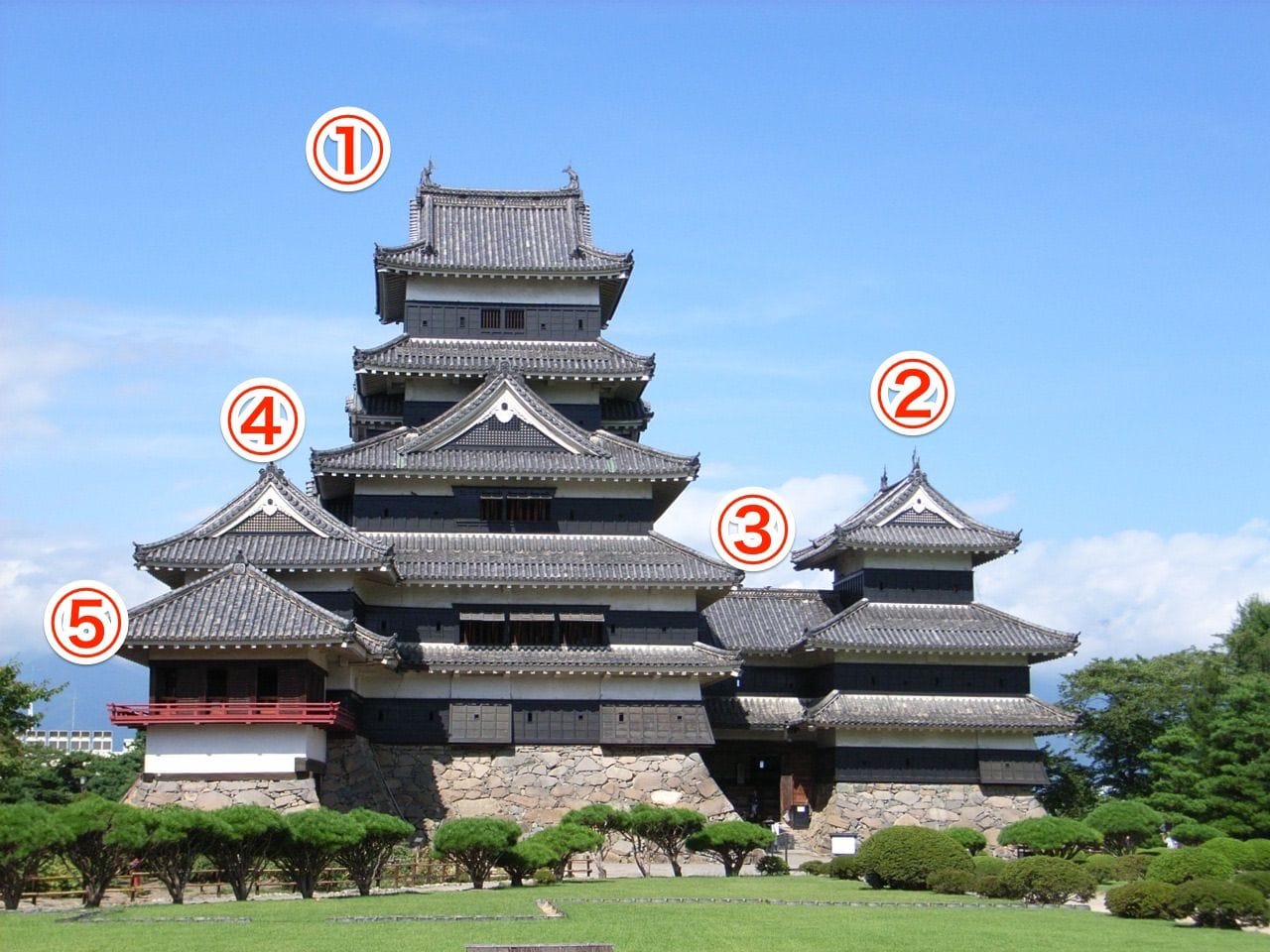 【長野県】日本最古の5重6階の天守が殘る松本城〜アクセス・見どころなど〜