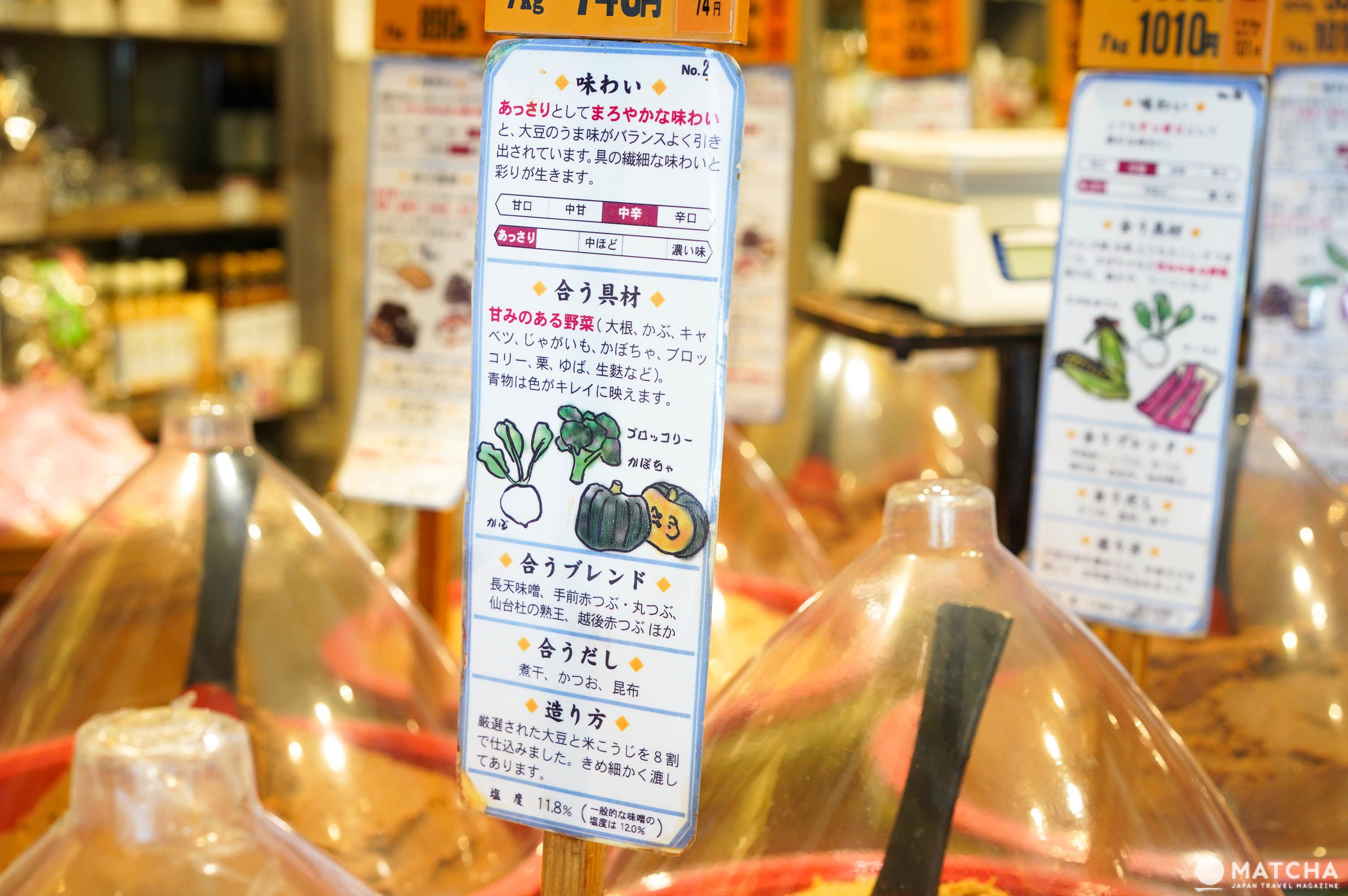 佐野味噌種類 佐野味噌種類