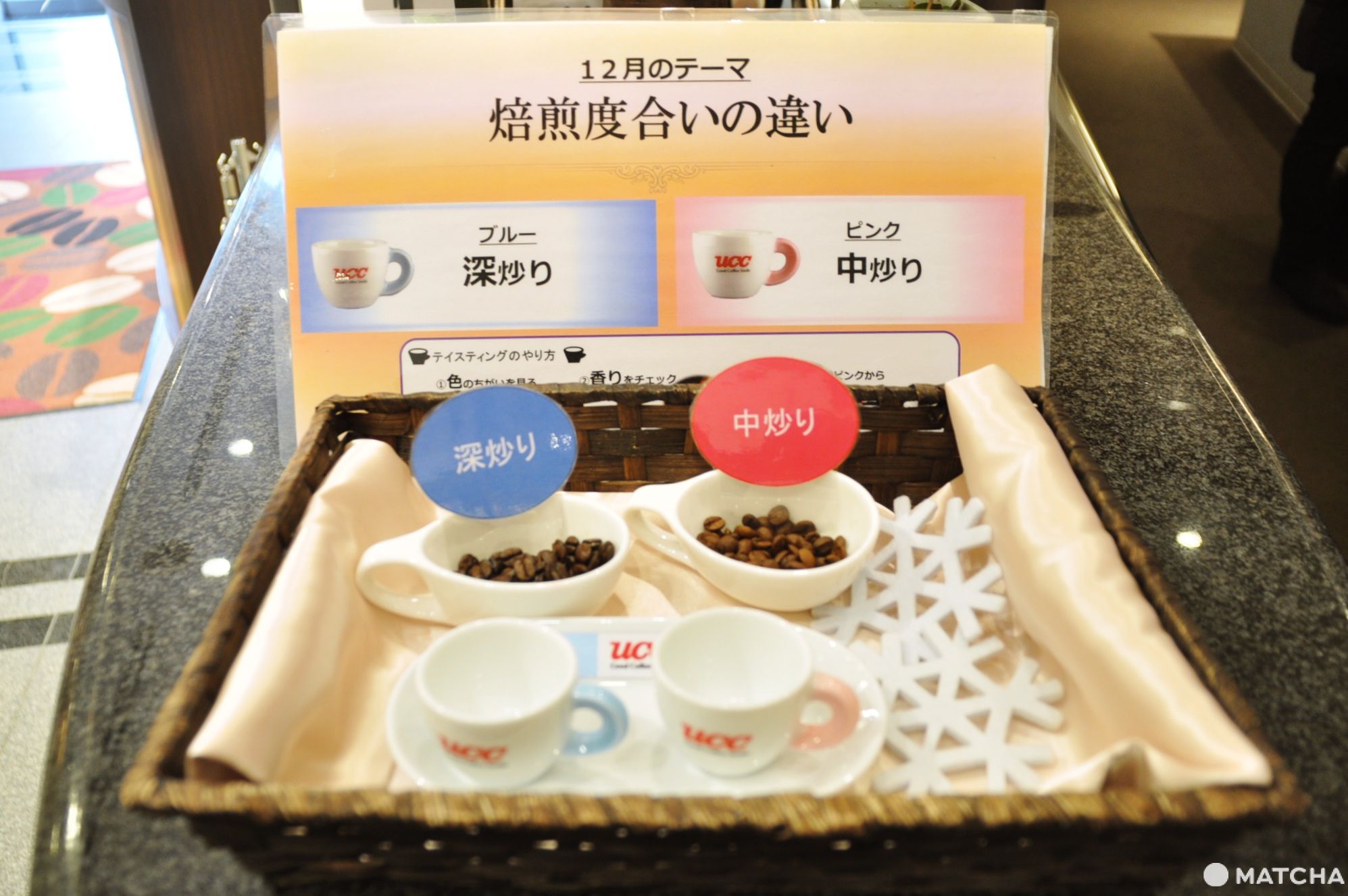 一起變身咖啡達人—UCC咖啡博物館