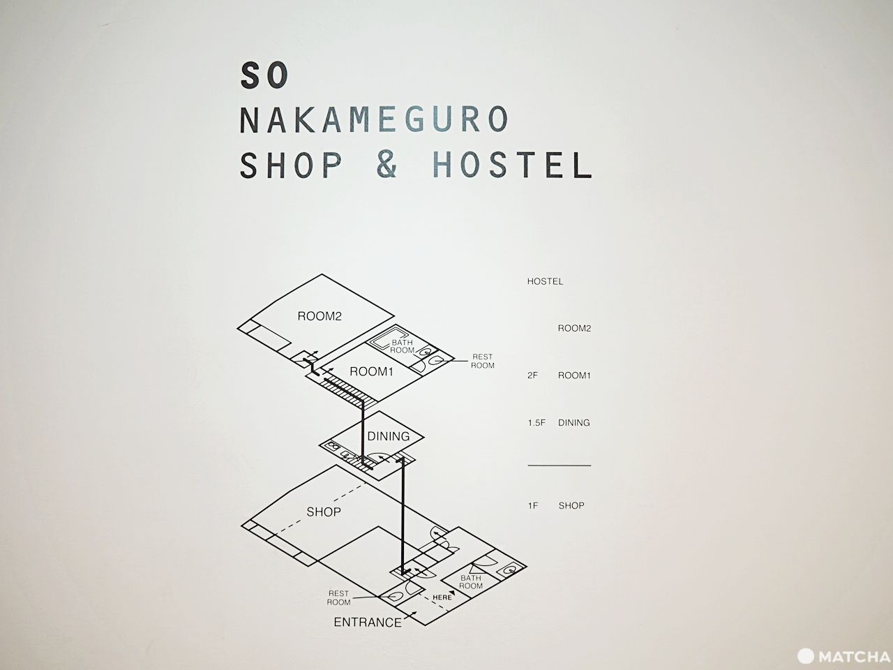 SO NAKAMEGURO SHOP&HOSTEL地圖