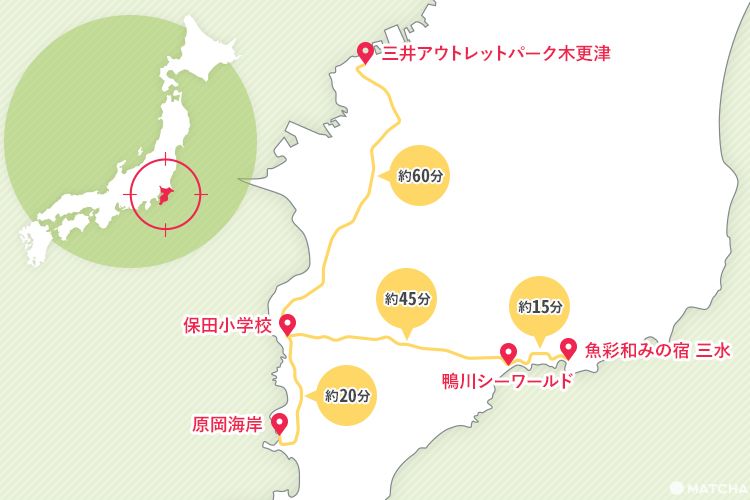成田4 day2
