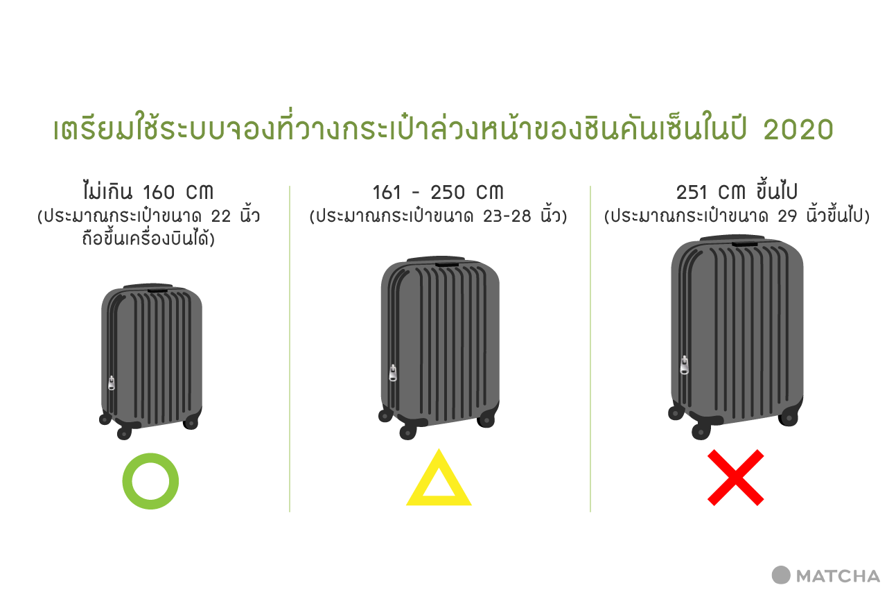 รถไฟชินคันเซ็น 3 สายเริ่มใช้ระบบจองที่วางกระเป๋าล่วงหน้าแล้ว