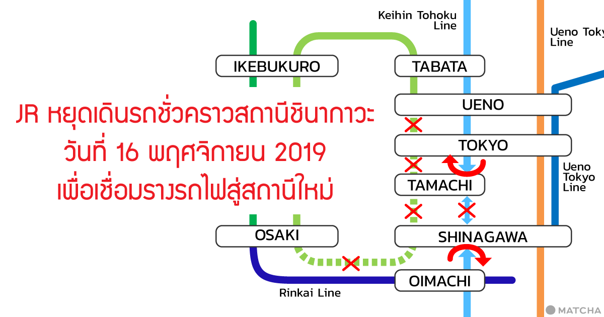 16 พฤศจิกายน รถไฟ JR หยุดวิ่งบางส่วนเพื่อเชื่อมรางสู่สถานีใหม่