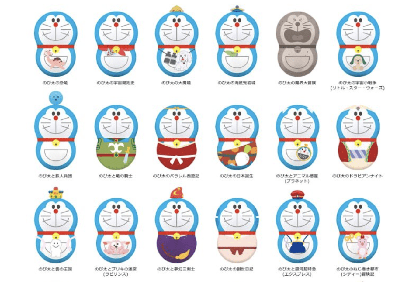 超療癒！一隻200日圓多啦A夢食玩，40種造型等你搜集