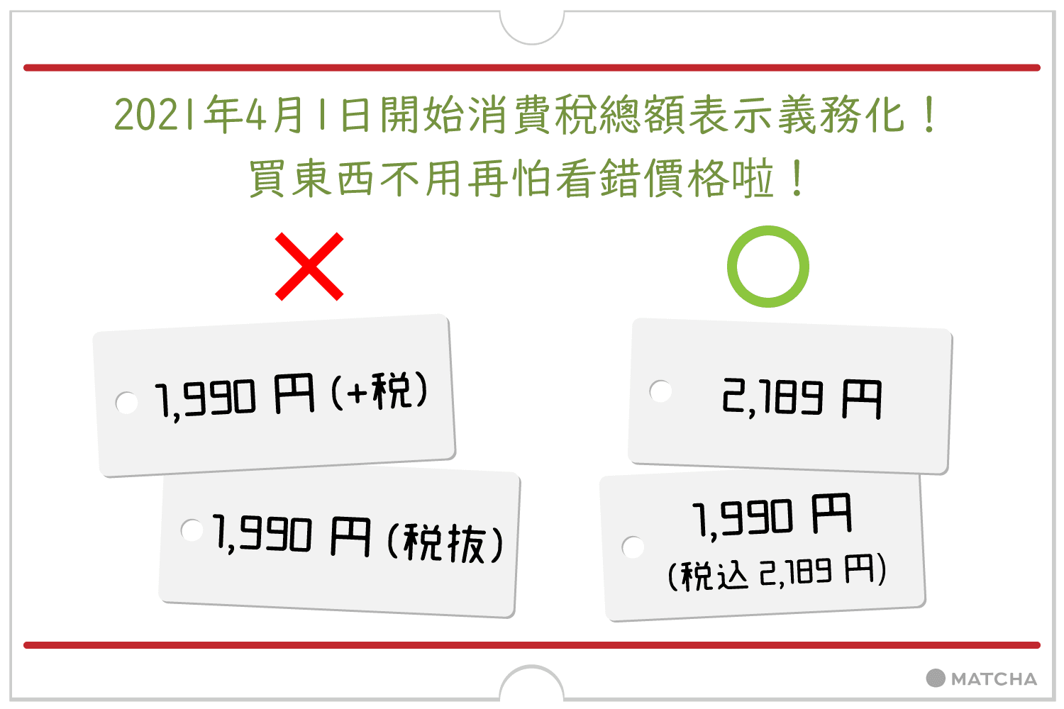 不再怕看錯，安心結帳去！2021年4月起統一標示含稅價！