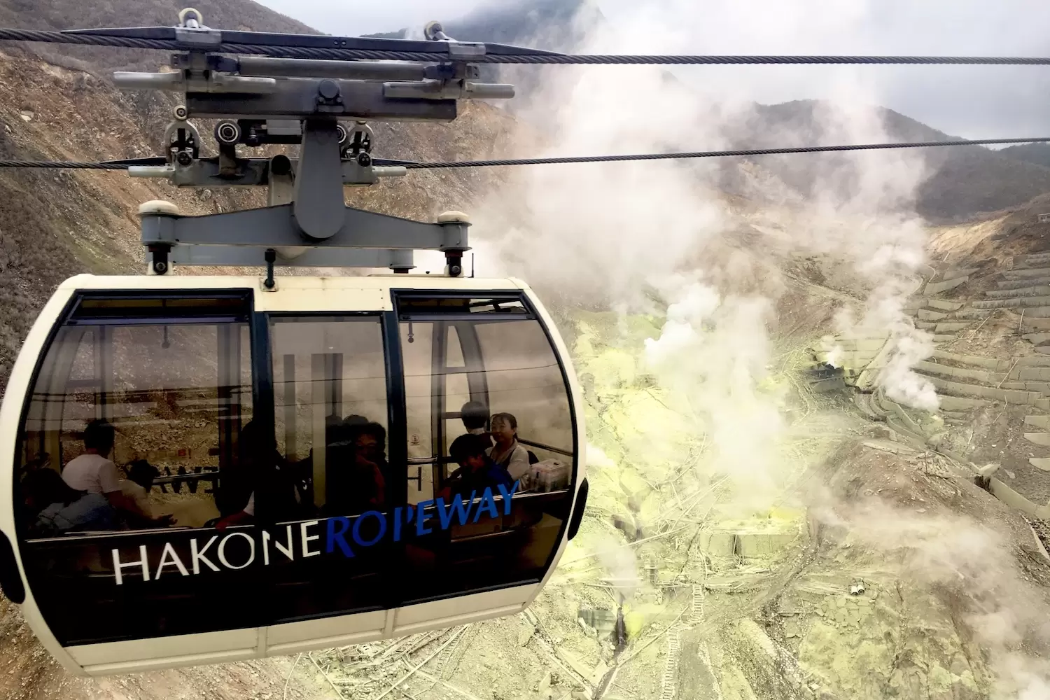 Hakone Ropeway Owakudani Station