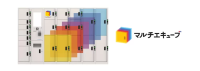 マルチエキューブ