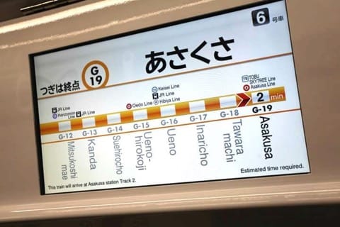 Tokyo's Railway System Explained