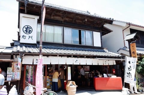 右門