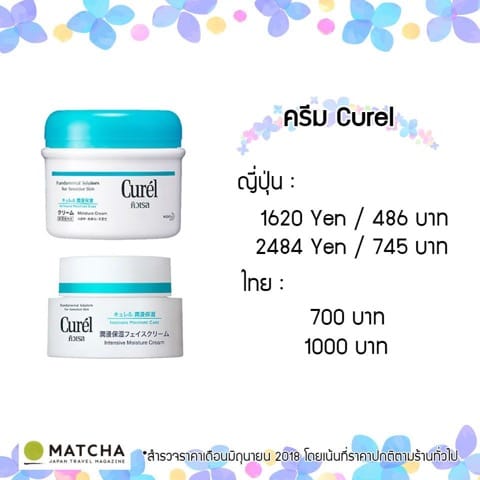 รวม 13 ของฝากญี่ปุ่นสุดฮิตที่จะตุนทำไม เมืองไทยก็มี!? พร้อมเปรียบเทียบราคา!