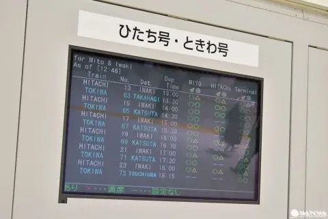 新幹線(しんかんせん) の チケット(ticket) の 種類(しゅるい