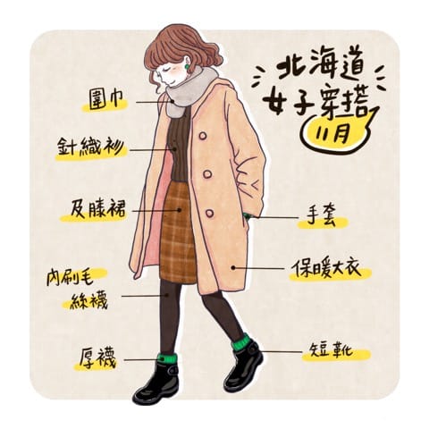 冬季11月北海道女天氣穿搭