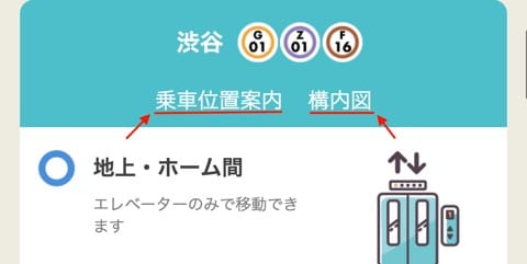 车站电梯情报