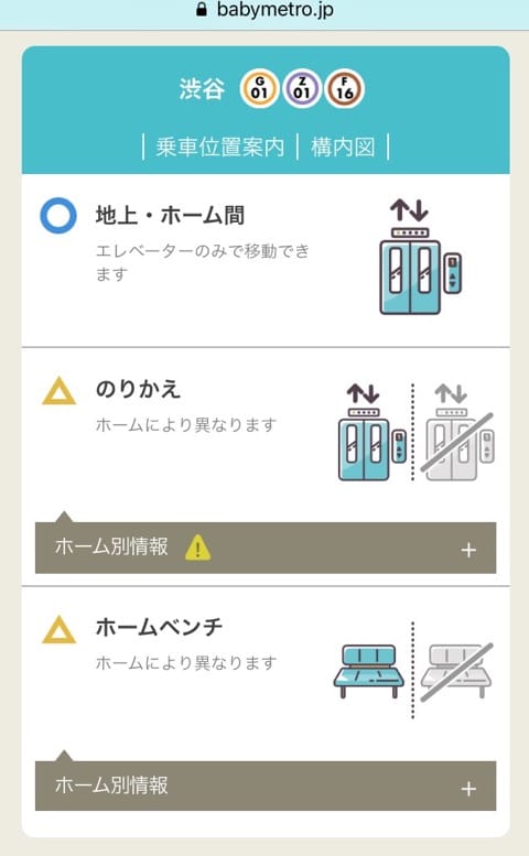 地下铁车站电梯查询