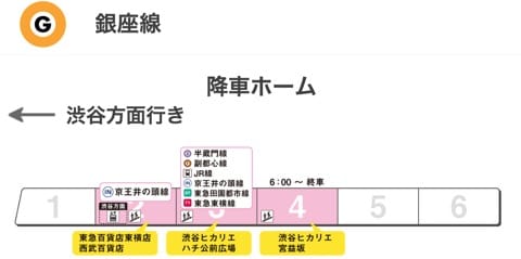 baby metro车厢