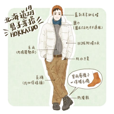 北海道男子札幌1,2月穿搭參考