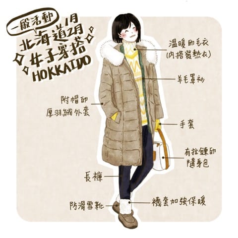 北海道札幌1,2月穿搭參考