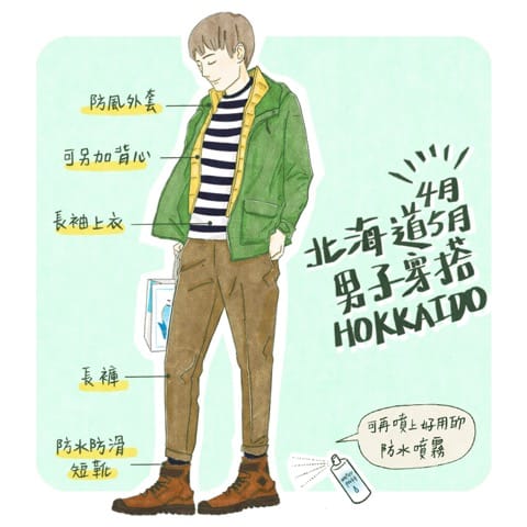 北海道4,5月服裝穿搭 1¥男生