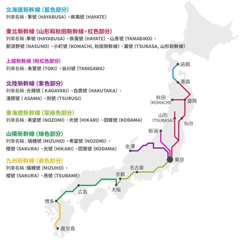 日本全國 新幹線