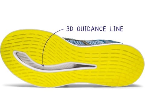 รองเท้าวิ่ง ASICS METARIDE