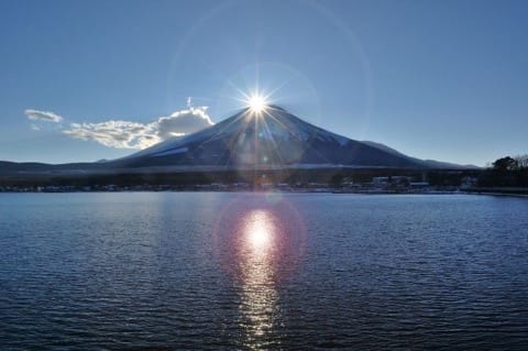 山梨でやりたい12のことー富士山、富士急、河口湖、富士五湖