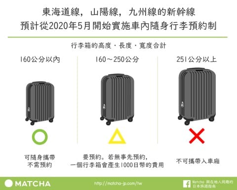JR新干线携带行李新规范