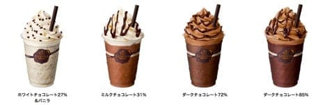 Godiva Chocolixir Uji Matcha White Chocolate And Tapioca Darjeeling