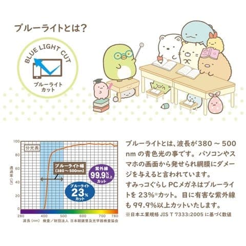 日本「角落小夥伴」抗藍光眼鏡2