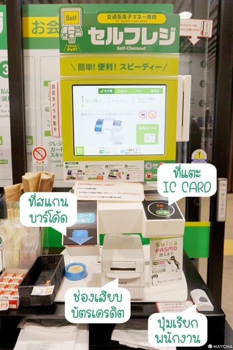 ไปพบกับ