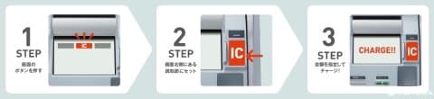 儲值畫面