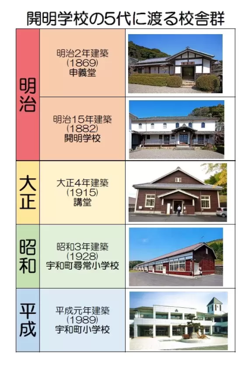 東北帝国大学農科大学　明治43年　富貴堂書房　明治レトロ 明治43年の日本の化学教科書のコーヒー記述 - ザグリ珈琲