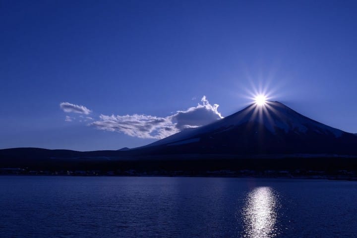 富士山が見られる場所