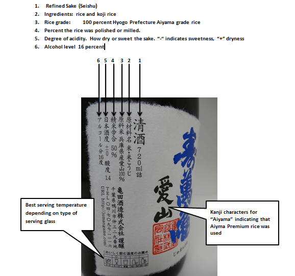 A 260-year old local brewery producing sacred sake for Meiji Shrine and diversifying for the future