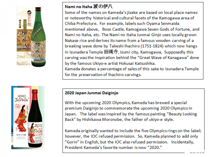 A 260-year old local brewery producing sacred sake for Meiji Shrine and diversifying for the future