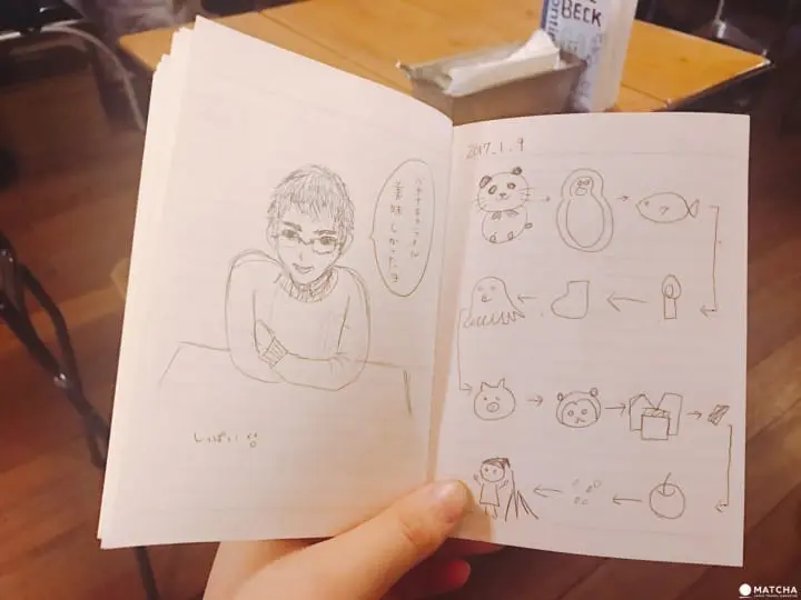 【松之助--京都在地松饼甜点】当日本女孩与美式甜点相遇