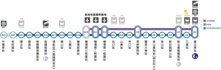 桃園捷運