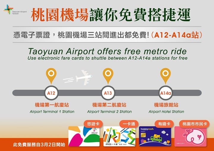 桃園捷運12