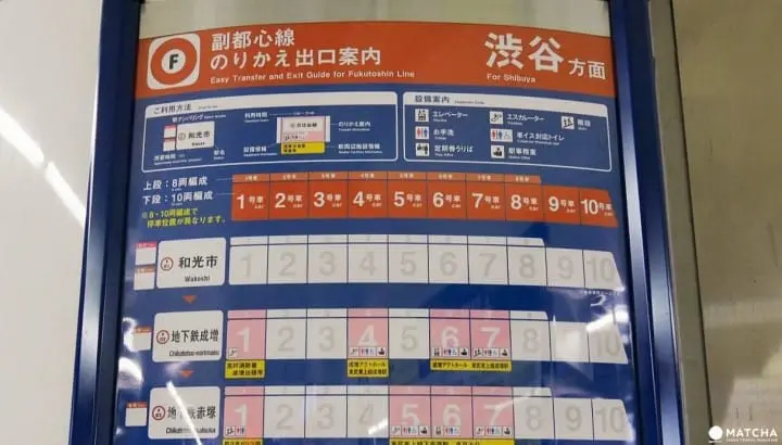 迎接2020奧運，邁向無障礙化的東京！