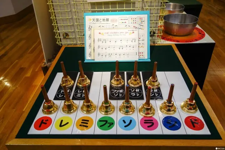 世界樂器大集合！濱松樂器博物館