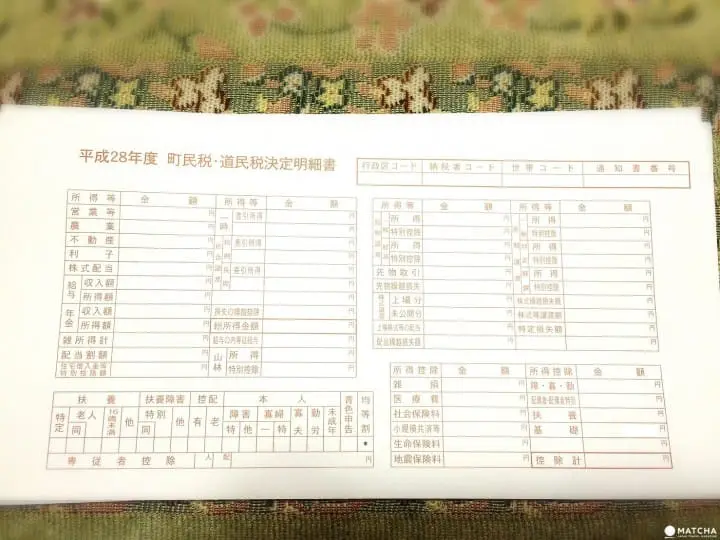 Taxes for Japanese Residents