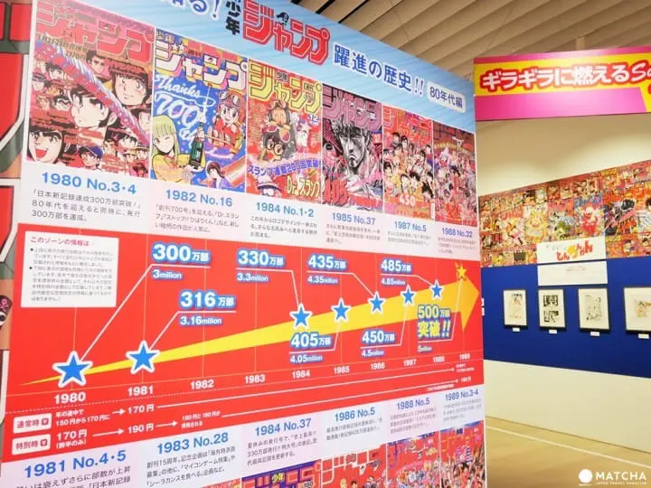 【搶先觀看】傳說的開始！創刊50 周年紀念 週刊少年JUMP展VOL.1！