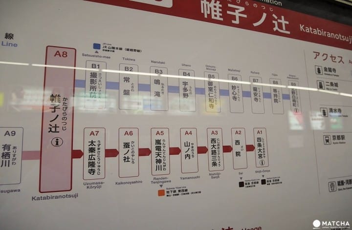 嵐電一日遊