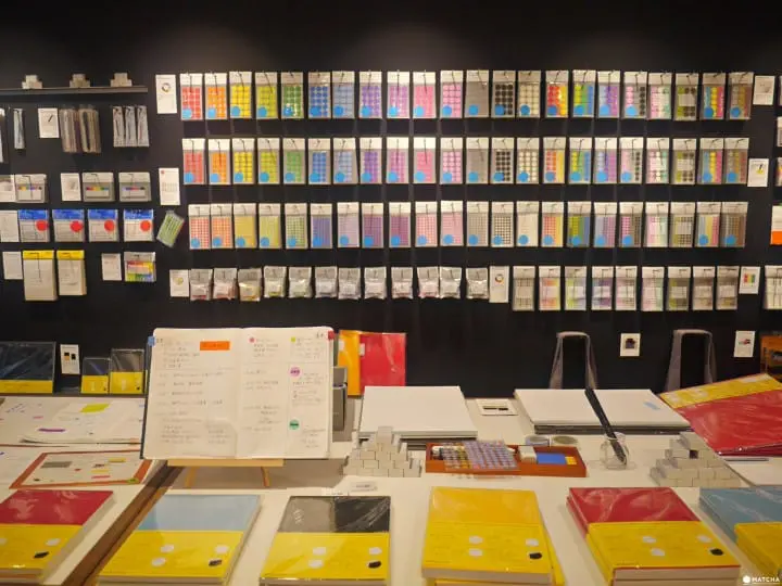 圓形貼紙四種大小