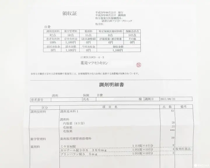 日本生活就醫看病：費用明細