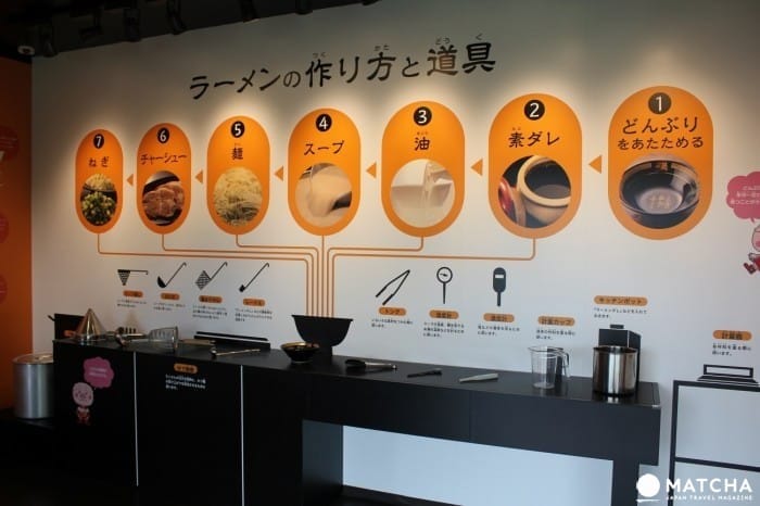 日本人氣美食秘密大公開~各地觀光工廠巡禮去!
