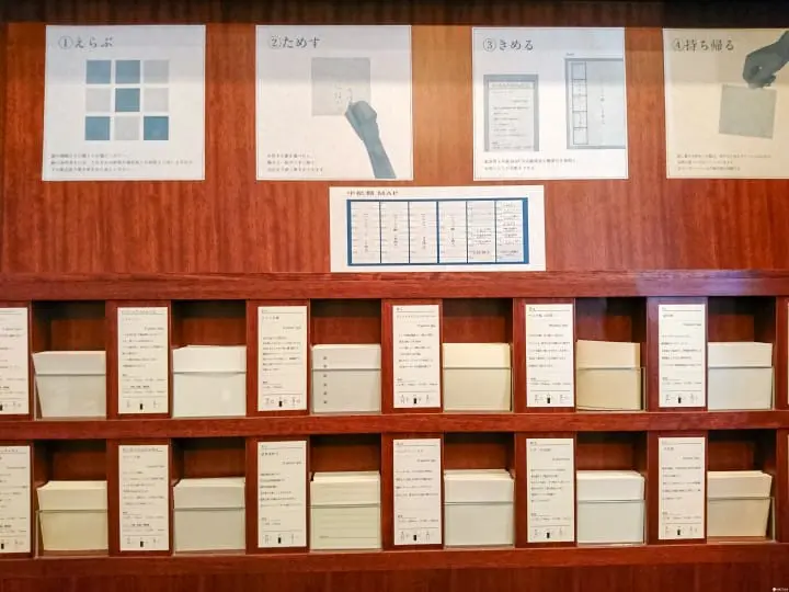 【東京】東京文青咖啡文具店巡禮：中目黑、原宿、蔵前