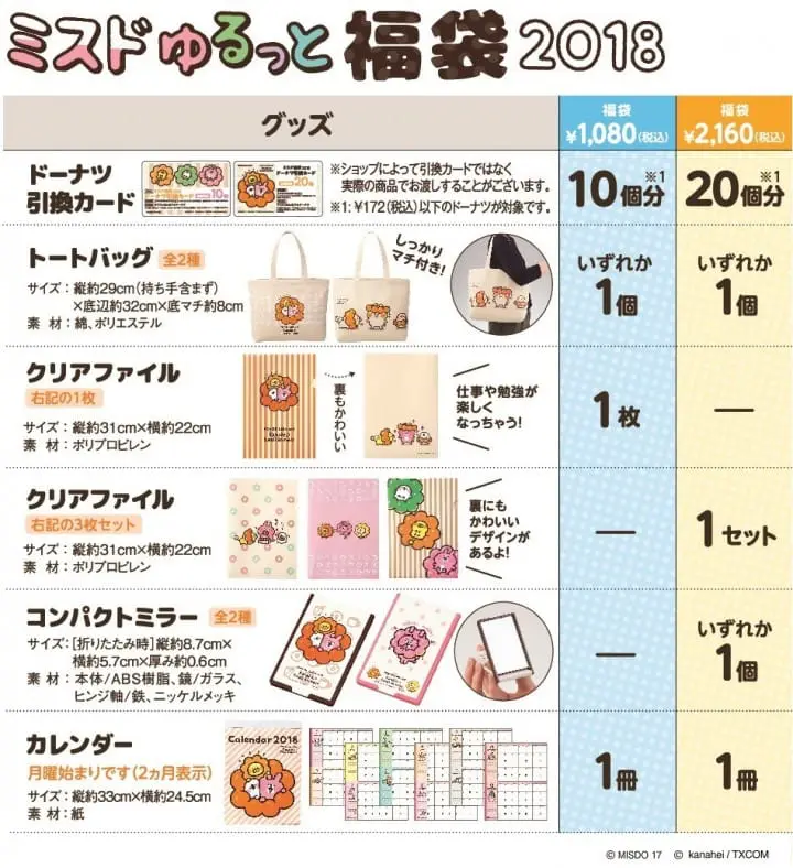 mister donut 2018福袋