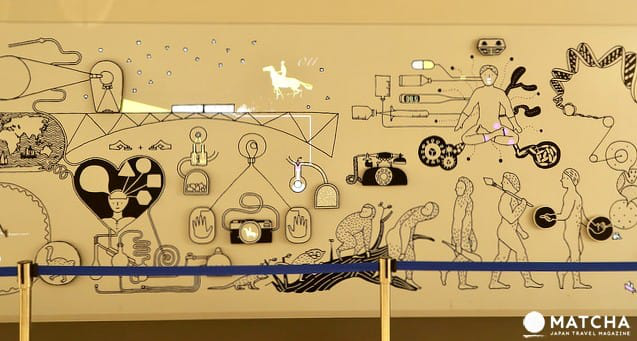 體驗成為太空人，來福岡市科學館好好玩