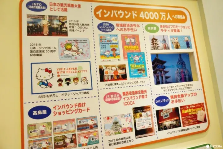 Enter the world of Kawaii-ness! at SANRIO Expo 2018